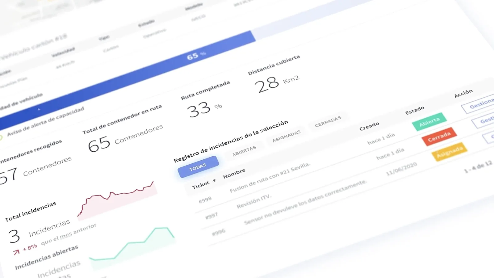 Panel de seguimiento con indicadores de una ruta y su registro de incidencias